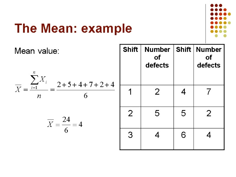 The Mean: example Mean value: